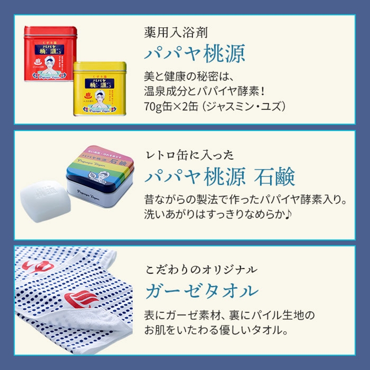 パパヤ桃源 お風呂セット | BACKYARD FAMILY | 詳細画像3 