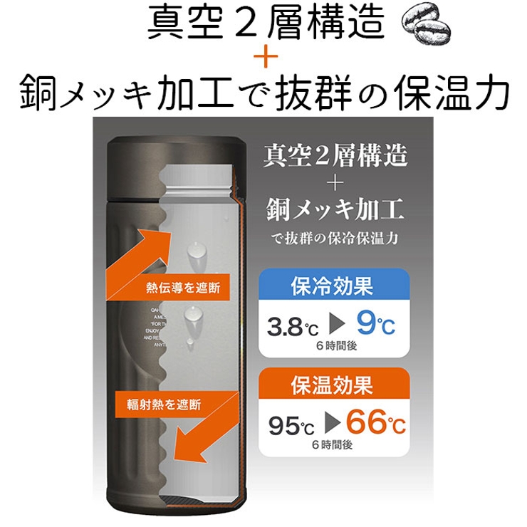 Qahwa カフア 抗菌仕様 コーヒー ボトル 420ml | BACKYARD FAMILY | 詳細画像6 