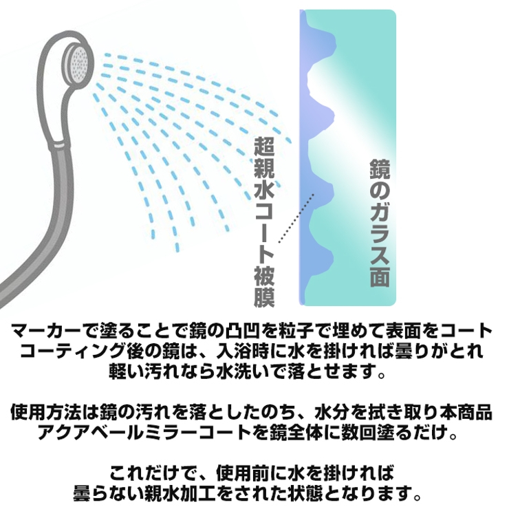 アクアベールミラーコート | BACKYARD FAMILY | 詳細画像4 