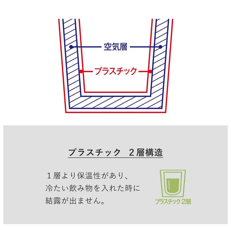 テイクアウト ダブルウォール タンブラー | BACKYARD FAMILY | 詳細画像7 