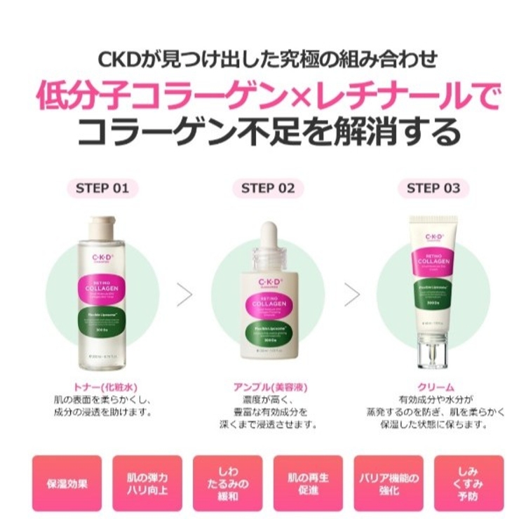 CKD レチノCl 300トナー | bihibi | 詳細画像3 