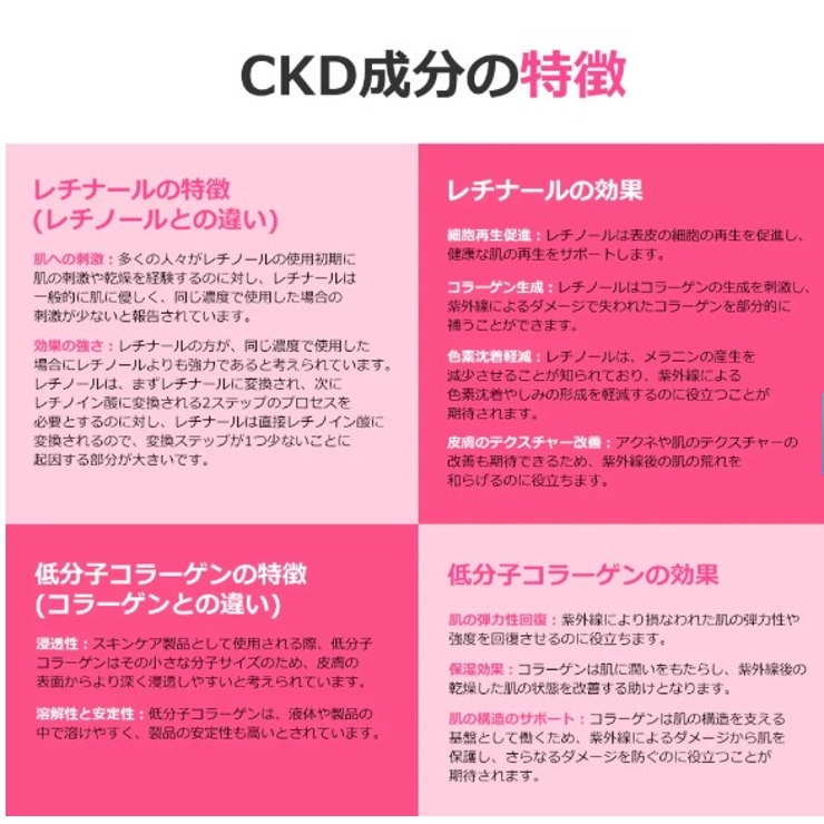 CKD レチノCl 300トナー | bihibi | 詳細画像4 