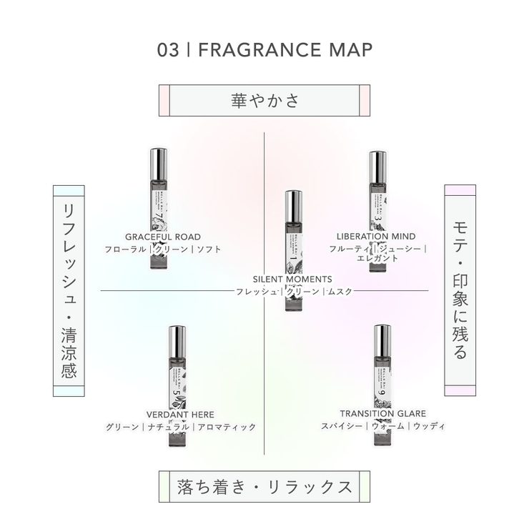 ベルバイ ベルナンバー9 オードパルファン | BLANC LAPIN | 詳細画像4 
