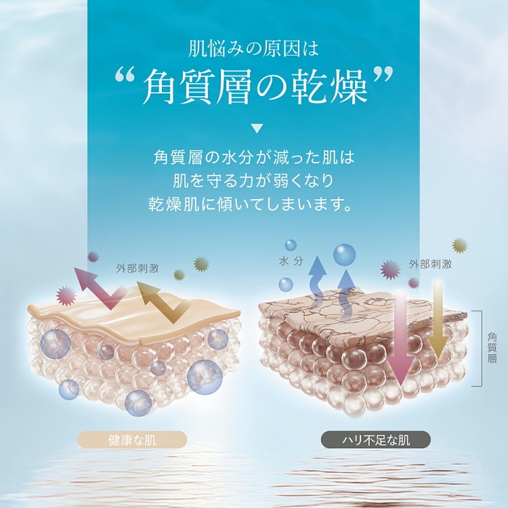 リスブラン マイルド クレンジング 150ml | BLANC LAPIN | 詳細画像4 