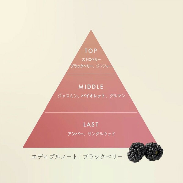 ヴァシリーサ グレイスルージュ EDP 40ml | BLANC LAPIN | 詳細画像7 