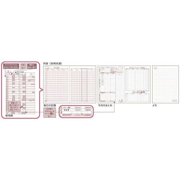 みんなの文具 ハウスキーピングブック 簡単家計簿 | cinemacollection | 詳細画像4 