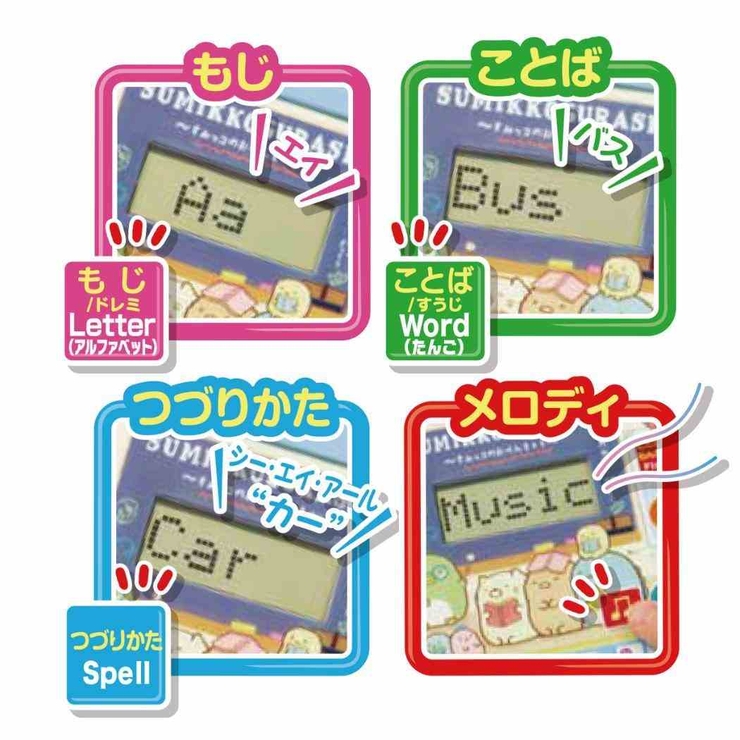すみっコぐらし 知育玩具 おべんきょうボード | cinemacollection | 詳細画像3 