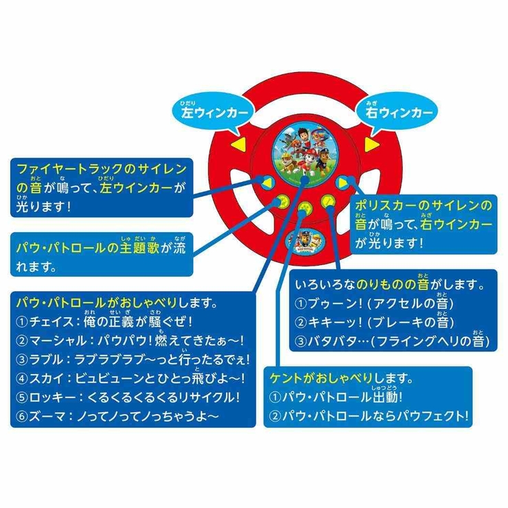 パウパトロール おもちゃ パウフェクトハンドル | cinemacollection | 詳細画像3 