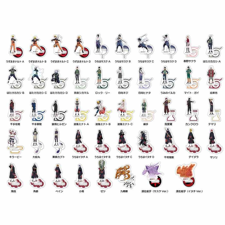 NARUTO疾風伝 アクスタ アクリルスタンドコレクションPetit[品番