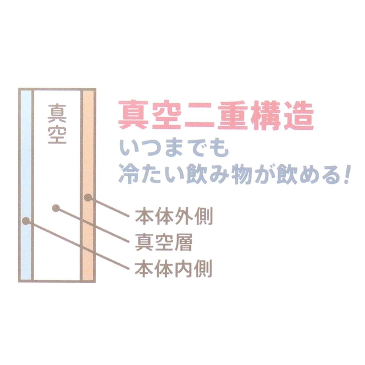 モフサンド 保冷水筒 ステンレスワンプッシュボトル700ml | cinemacollection | 詳細画像7 