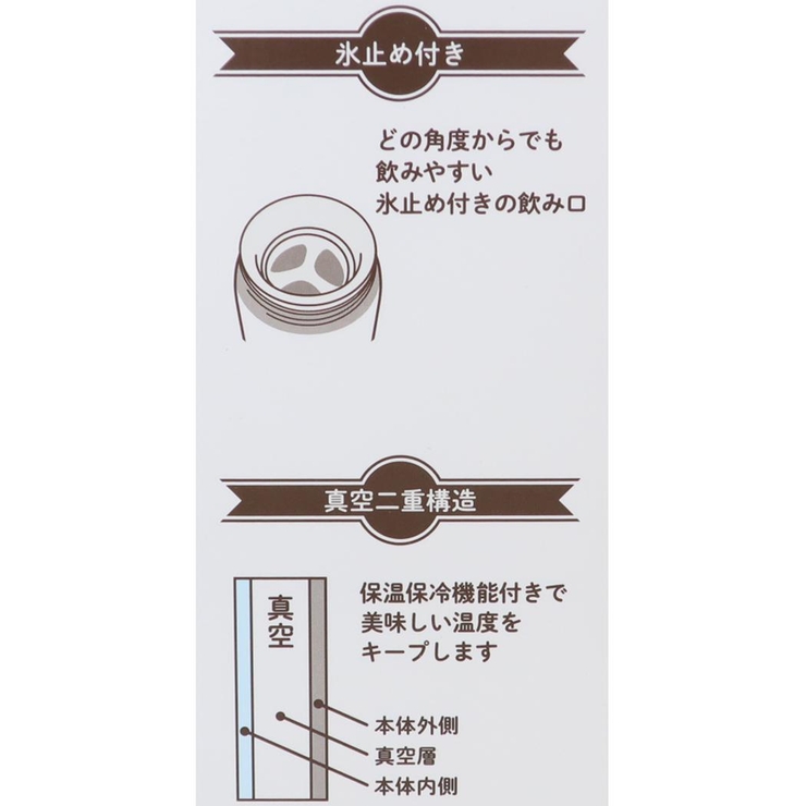 モンチッチxハローキティ 保温保冷水筒 ステンレスボトル300ml | cinemacollection | 詳細画像5 