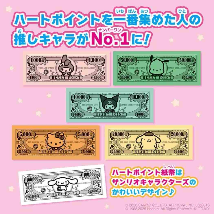 サンリオキャラクターズ おもちゃ 人生ゲーム | cinemacollection | 詳細画像4 