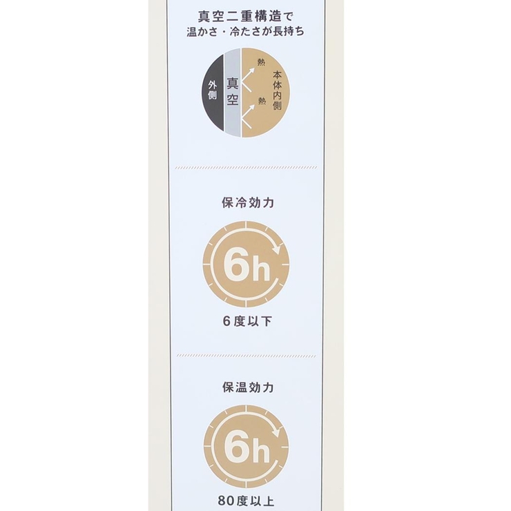 スヌーピー 保温保冷水筒 持手付き大容量ステンレスボトル | cinemacollection | 詳細画像5 