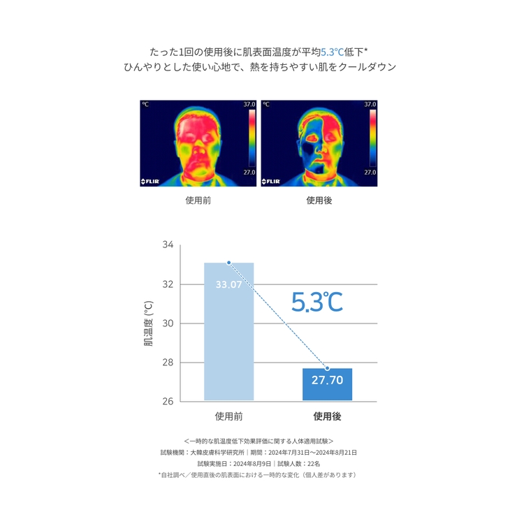 3Words 8Letters スーパーダブルショットマスク | C&C PLANET コスメ | 詳細画像8 