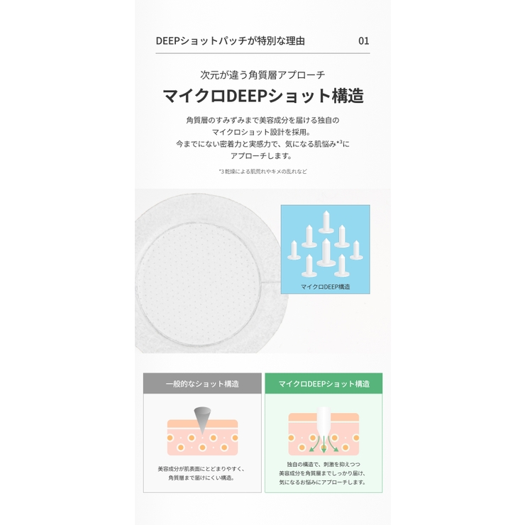 FILFLO クイックカーミング スポットパッチ | C&C PLANET コスメ | 詳細画像9 