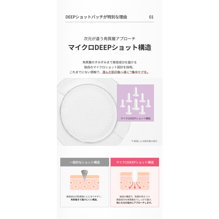 FILFLO ダークスポット ブライトパッチ（部分用 ニードルパッチ） | C&C PLANET コスメ | 詳細画像9 
