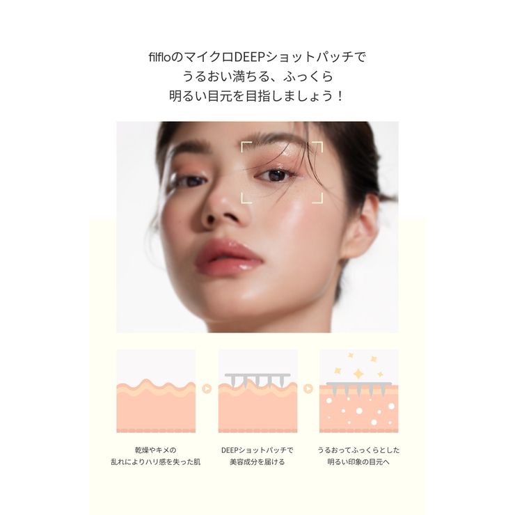FILFLO ペプチドマイクロ アイパッチ（目元用 ニードルパッチ） | C&C PLANET コスメ | 詳細画像11 
