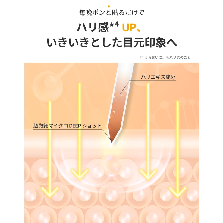 FILFLO ペプチドマイクロ アイパッチ（目元用 ニードルパッチ） | C&C PLANET コスメ | 詳細画像8 
