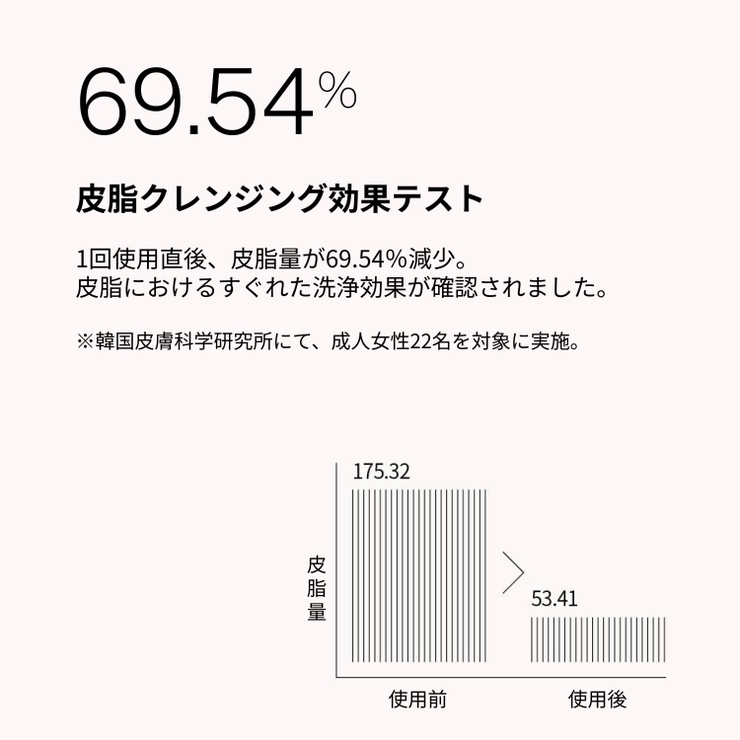 FILFLO ローリングミルク フェイシャルクレンザー | C&C PLANET コスメ | 詳細画像6 