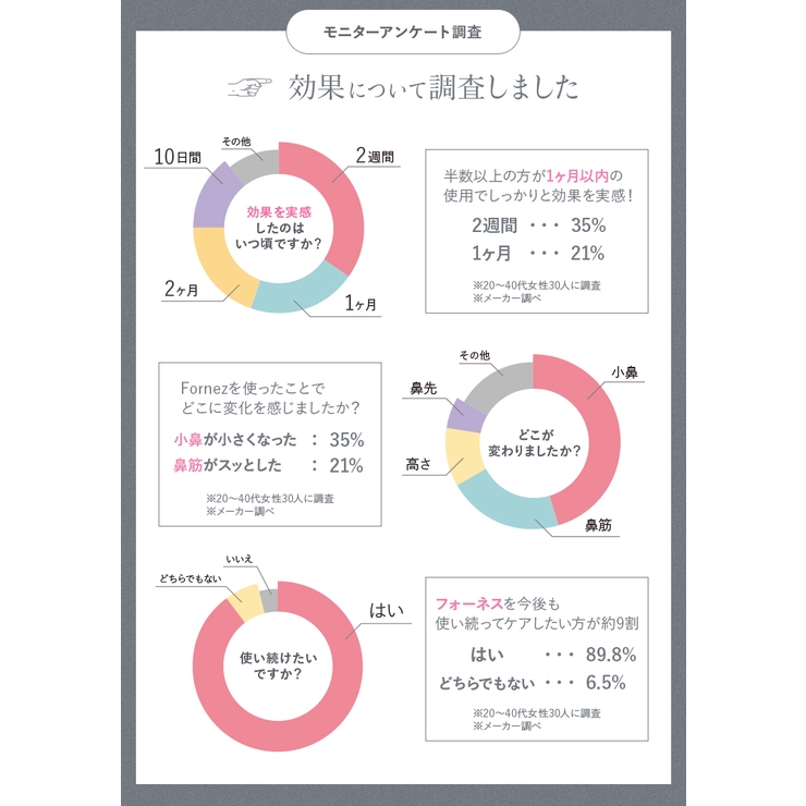 LUXCEAR Fornez | cony | 詳細画像13 