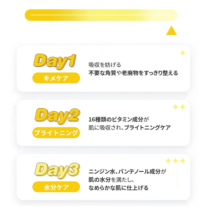 【BRING GREEN ブリングリーン】3デーセラム | COSME Re:MAKE | 詳細画像7 