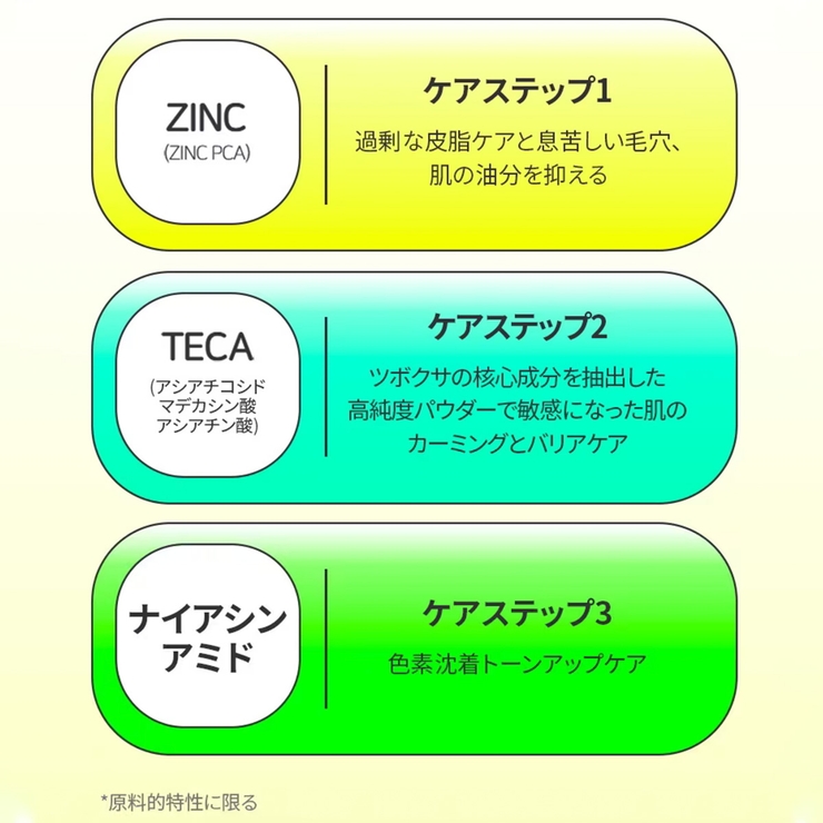 【BRING GREEN ブリングリーン】3デーセラム | COSME Re:MAKE | 詳細画像10 