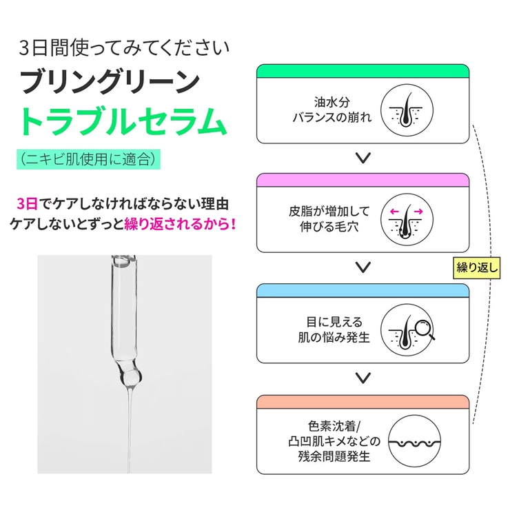 【BRING GREEN ブリングリーン】3デーセラム | COSME Re:MAKE | 詳細画像11 