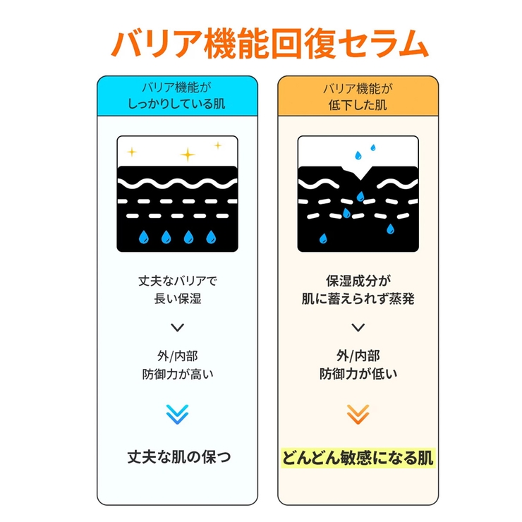 【BRING GREEN ブリングリーン】3デーセラム | COSME Re:MAKE | 詳細画像20 