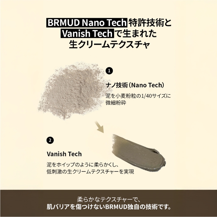 【BRMUD公式代理店】リリーフマッドマスク | COSME Re:MAKE | 詳細画像3 