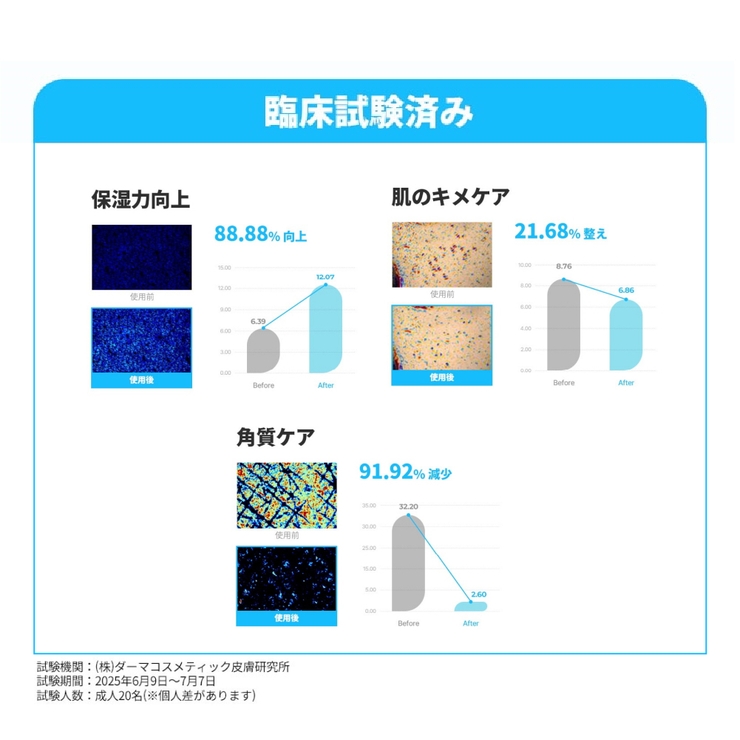 【BRMUD公式代理店】ディープメルティングマッドポアクレンジングオイル | COSME Re:MAKE | 詳細画像5 