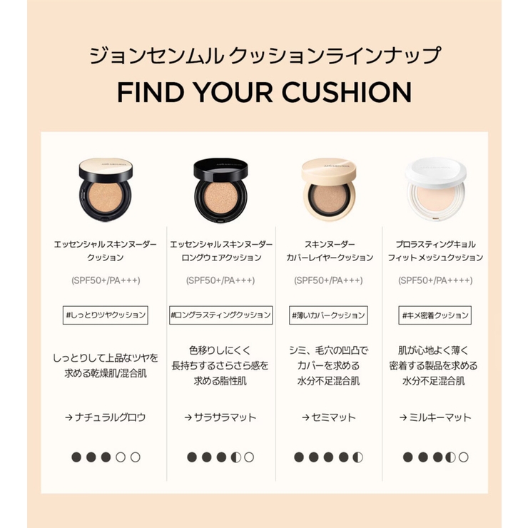 【JUNGSAEMMOOL ジョンセンムル】エッセンシャルスキンヌーダークッショ… | COSME Re:MAKE | 詳細画像18 