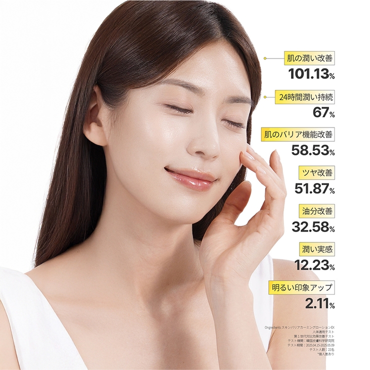 【Ongredients オングリディエンツ】 スキンバリアＣローションEX | COSME Re:MAKE | 詳細画像5 