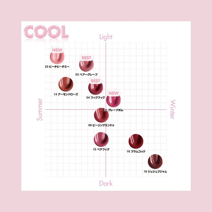 ザジューシーラスティングティント THE JUICY | COSME Re:MAKE | 詳細画像14 