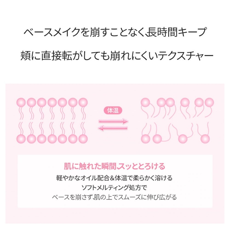 ジューシーロールチーク Juicy Roll | COSME Re:MAKE | 詳細画像6 