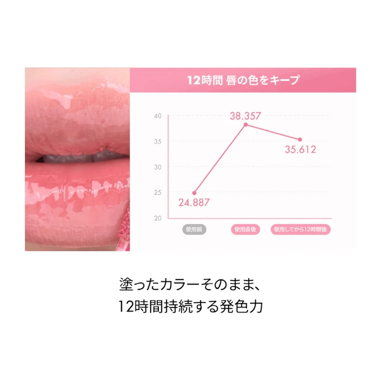 【ロムアンド正規代理店】 ZO&FRIENDS ザジューシーラスティングティント… | COSME Re:MAKE | 詳細画像14 