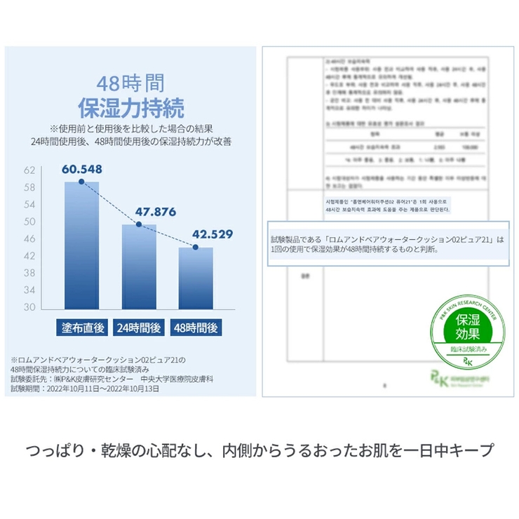【 ロムアンド正規代理店】ベアウォータークッション BARE | COSME Re:MAKE | 詳細画像9 