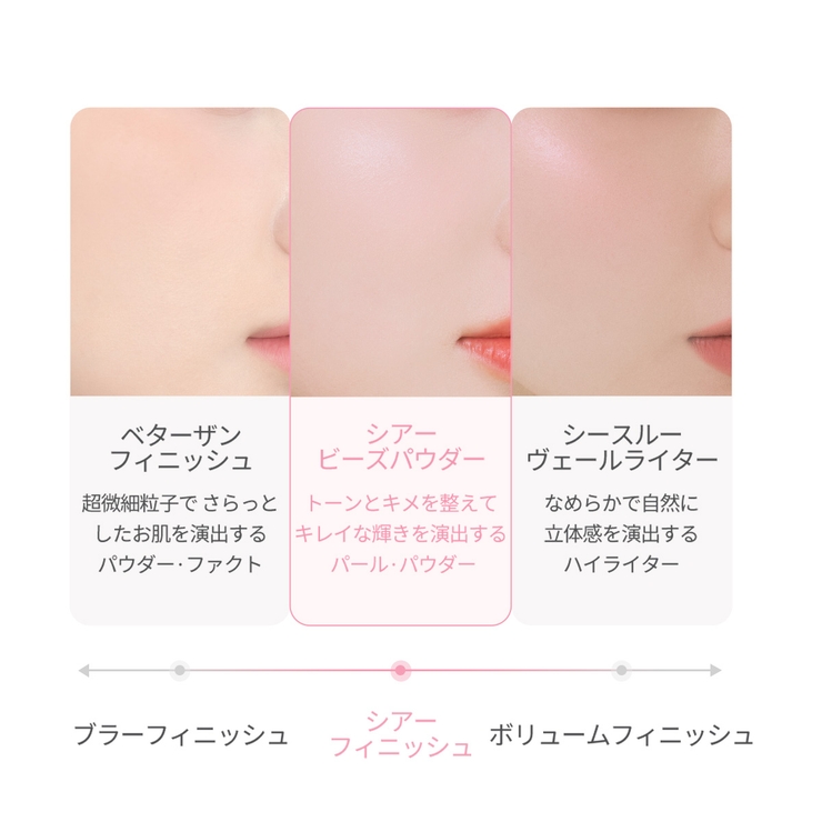 シアーパールパウダー SHEER PEALS | COSME Re:MAKE | 詳細画像16 