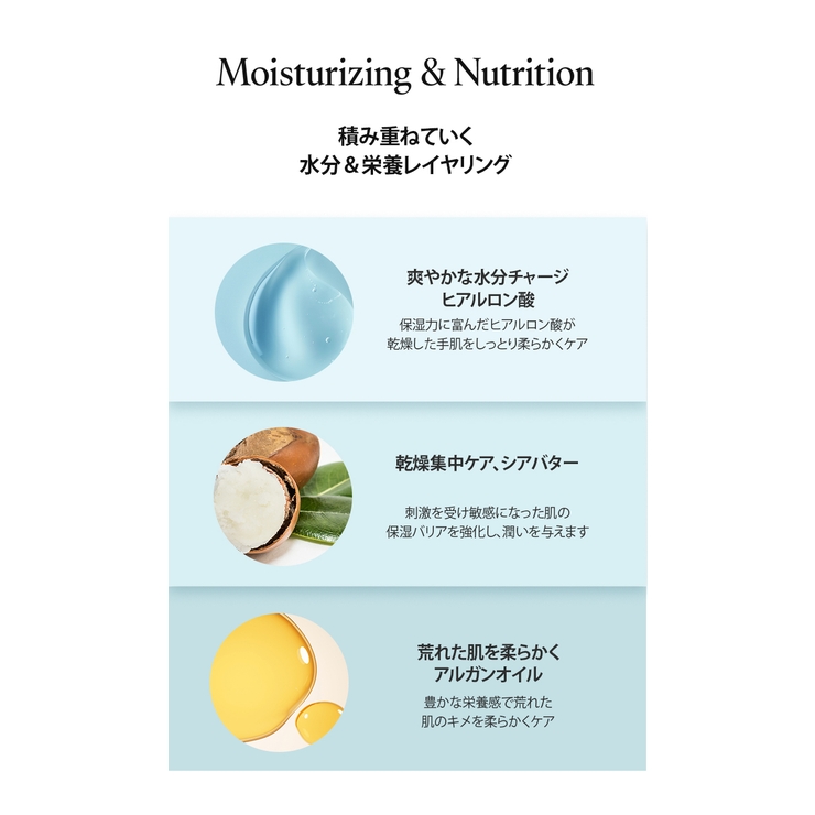 BANANAL バナナル Perfumed Hand Cream | BANANAL | 詳細画像11 