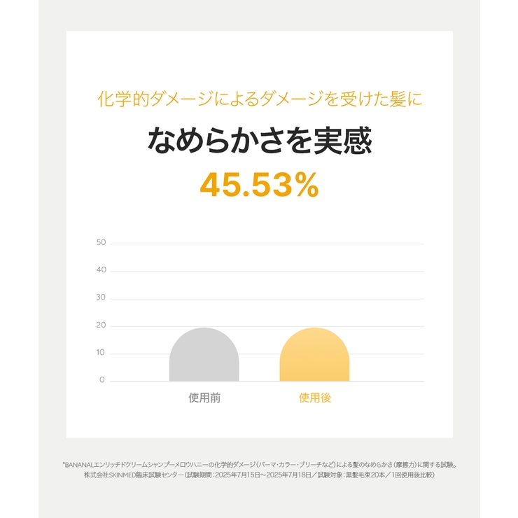 BANANAL バナナル ENRICHED CREAM SHAMPOO | BANANAL | 詳細画像10 