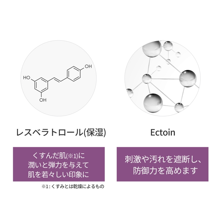 DR.WU ドクターウー 3%レスベラトロール 0.5％エクトイン | DR.WU | 詳細画像6 