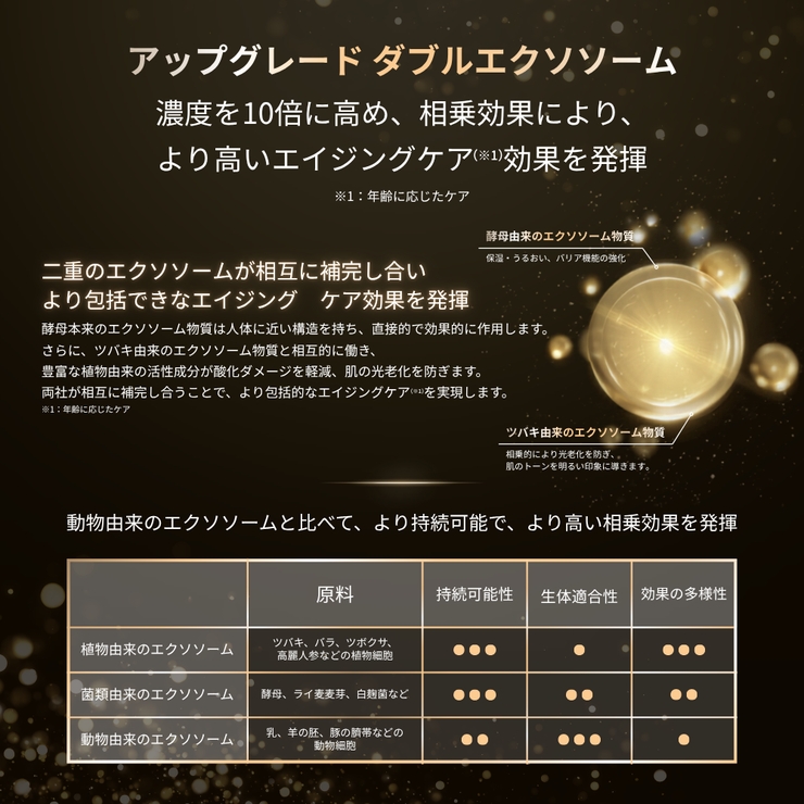 DR.WU ドクターウー AGEVERSAL SERUM 30ML | DR.WU | 詳細画像6 