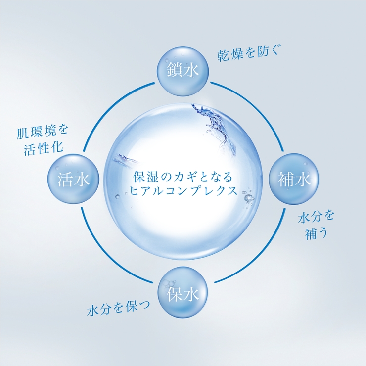 DR.WU ドクターウー GEL CLEANSER 150ML | DR.WU | 詳細画像3 