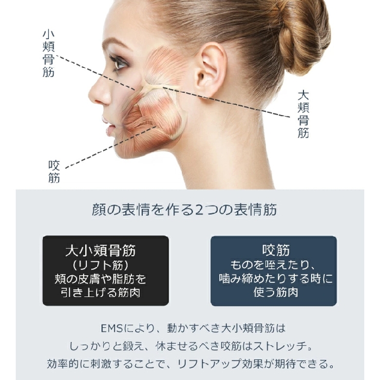 ダークエンジェル EMS マスク型 リフトアップ美顔器 フェイスリフト - 健康