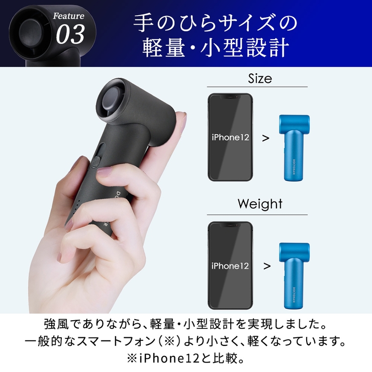 エアロジェット GFA-01 | DOCTORAIR | 詳細画像4 