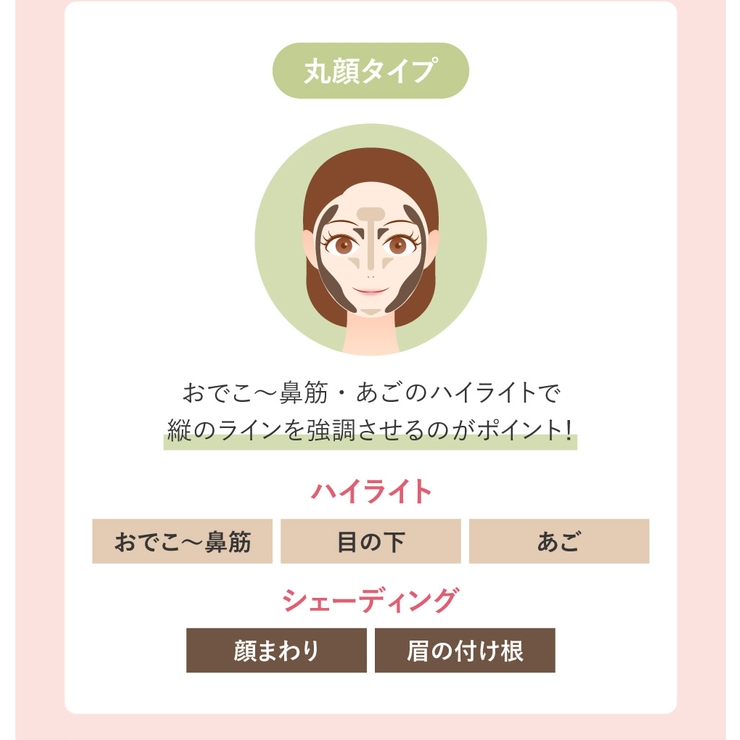 ハイライト シェーディング スティック | Cosme Dream | 詳細画像12 