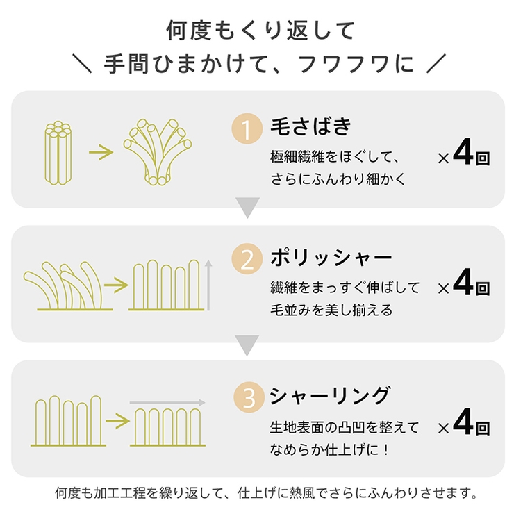 【セミダブル】ふわとろ 電気毛布 電気ブランケット | Emmmo | 詳細画像14 