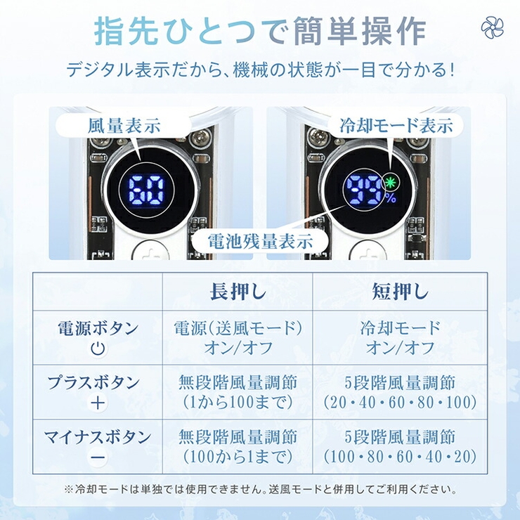 ハンディ扇風機 冷却プレート 100段階 | Emmmo | 詳細画像10 