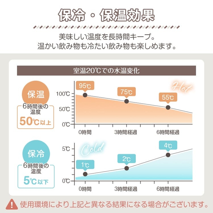 *SNSで話題*セラミックタンブラー ステンレス ガラスストロー付き | Emmmo | 詳細画像11 