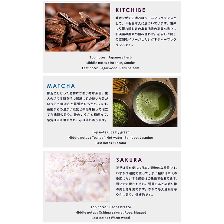 キチベエ フレグランスオイル KITCHIBE | ギャレリア Bag＆Luggage | 詳細画像3 