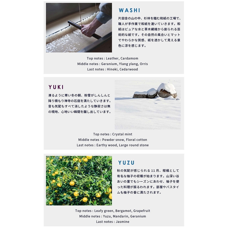 キチベエ フレグランスオイル KITCHIBE | ギャレリア Bag＆Luggage | 詳細画像4 